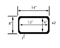 Opening Ports