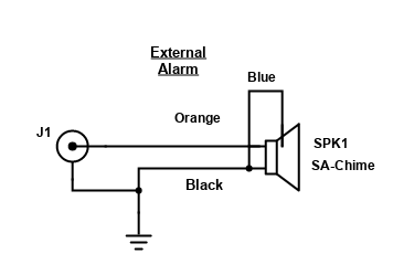 Vesper AIS Alarm